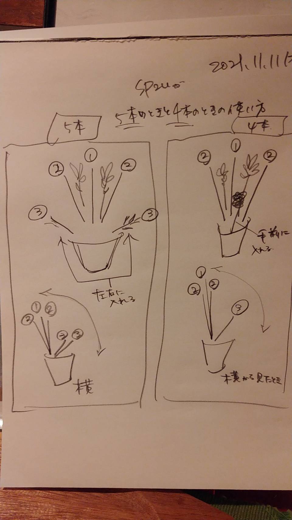 アレンジメントの制作を教えていただいた。